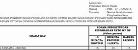 Daftar Norma Penghitungan Penghasilan Neto Pdf