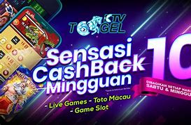 Slot Gacor Macau Toto Net Asia Hari Ini Tercepat Dan Akurat