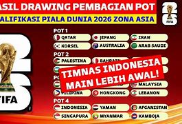 Slot Piala Dunia 2026 Zona Oseania Eropa Timur Asia Barat