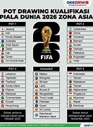 Slot Piala Dunia 2026 Zona Oseania Wikipedia Español Pdf